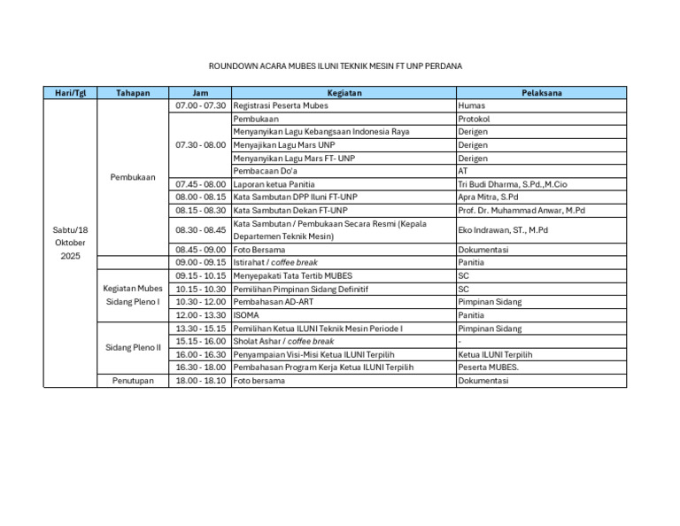 Rundown Mubes ILUNI Teknik Mesin FT UNP | PDF