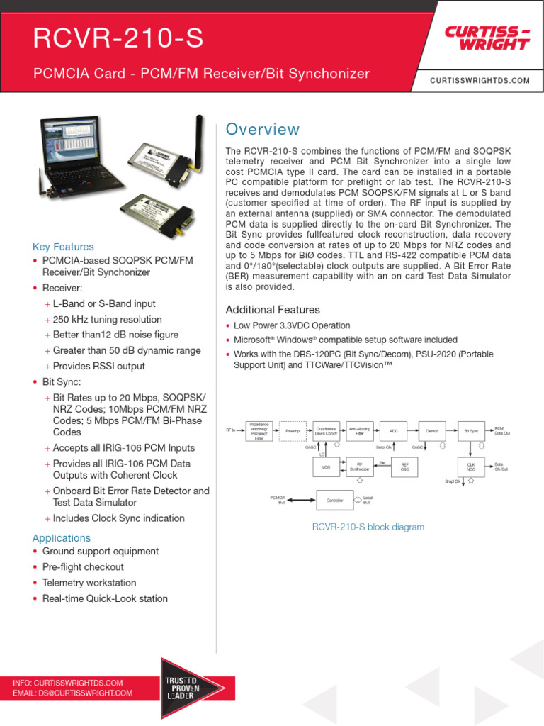 PCMCIA SOQPSK PCM/FM Receiver | PDF | Frequency Modulation ...
