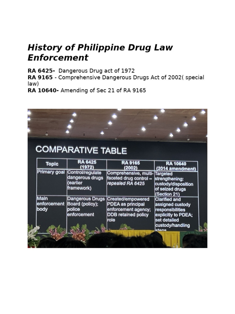 Philippine Drug Law Enforcement Overview | PDF | Illegal Drug Trade ...