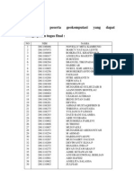 Peserta Final Geokom