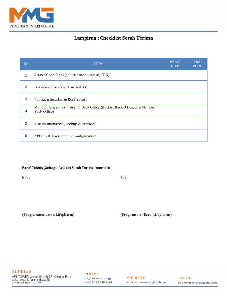 Checklist | PDF