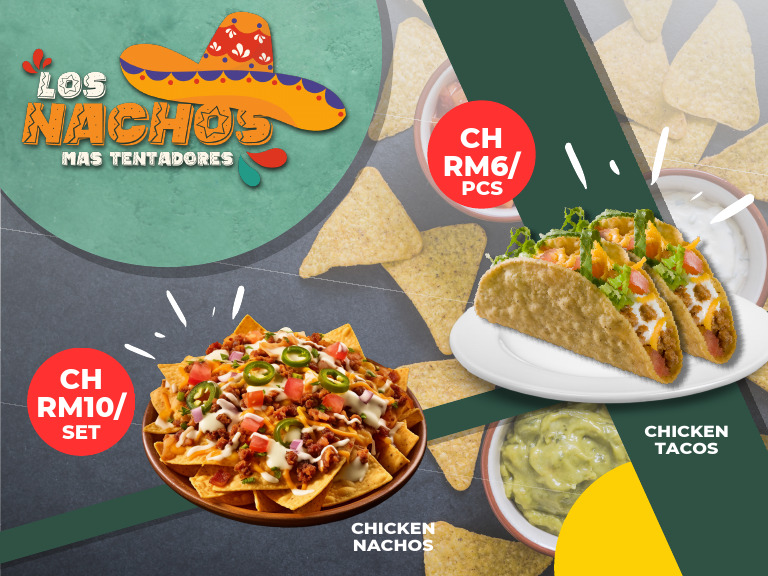 Los Nachos Menu | PDF
