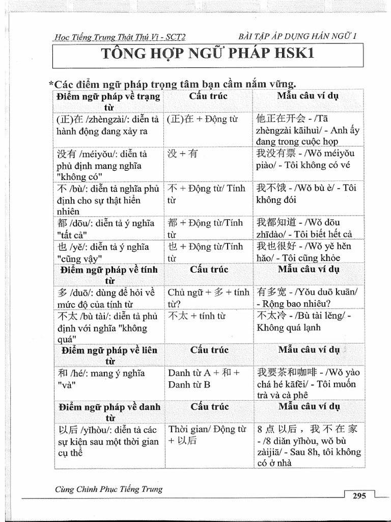 T NG H P NG Pháp Hsk1 | PDF