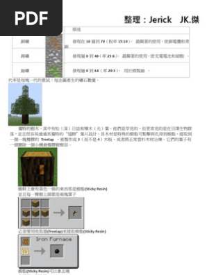 Ic2 工業模組合成表 中文