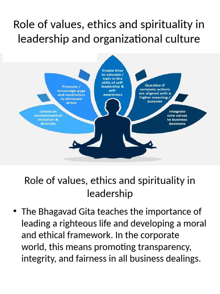 3 Role of Values, Ethics and Spirituality in Leadership and ...