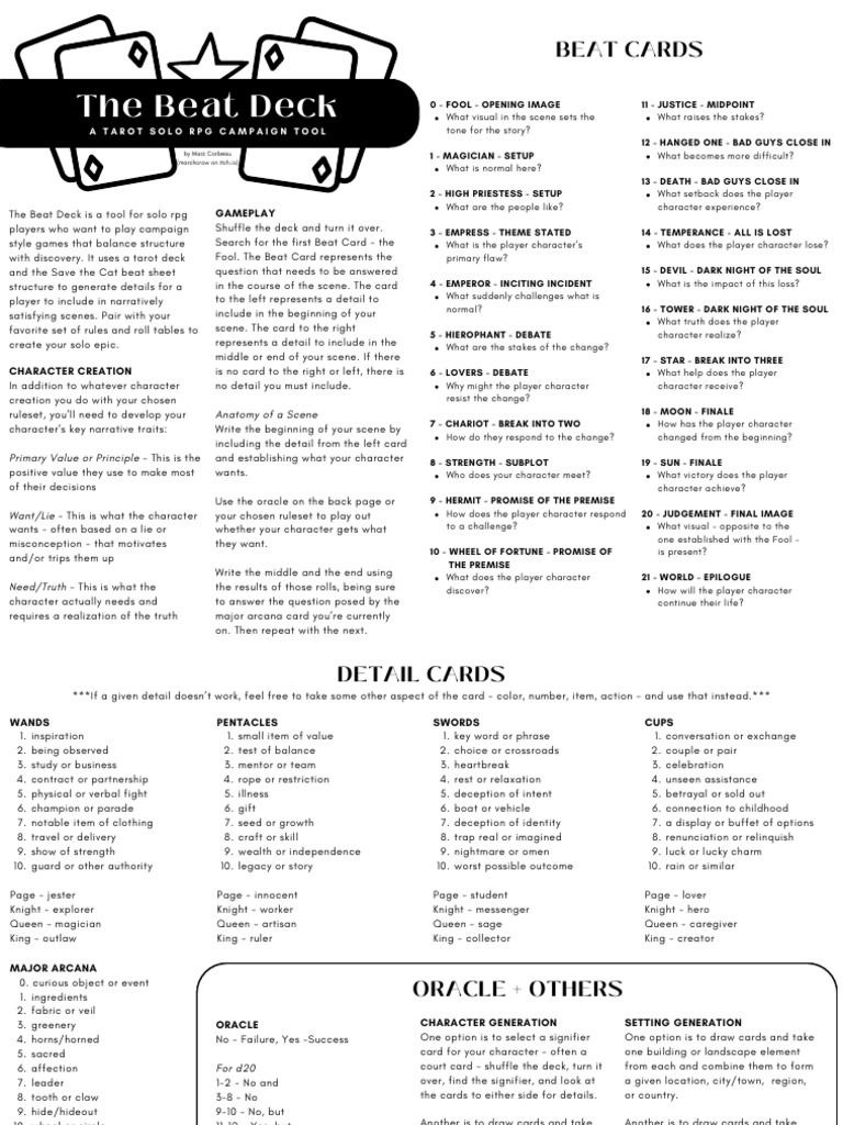 Beat Deck Card Game Rules Guide | PDF