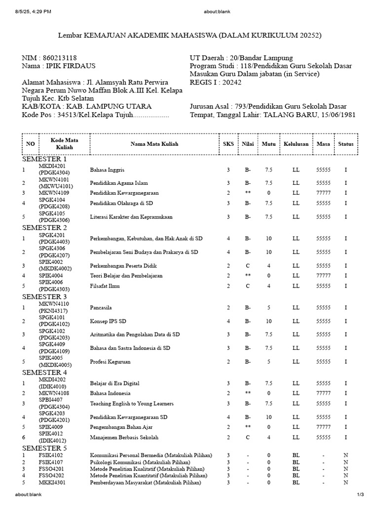 Lembar Kemajuan Akademik Mahasiswa PGSD | PDF