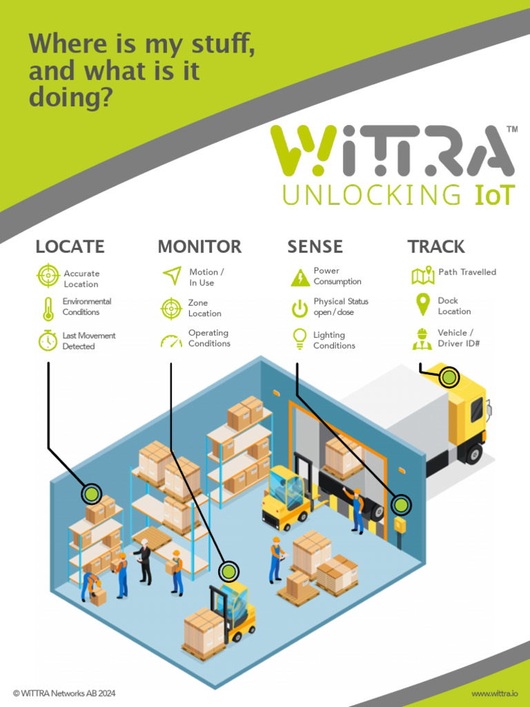 WiTTRA-Intro-Brochure-WIP-13-March-2024 | PDF | Internet Of Things ...