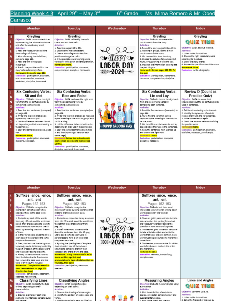 6th Grade Weekly Lesson Plan: April 29-May 3 | PDF | Classical ...