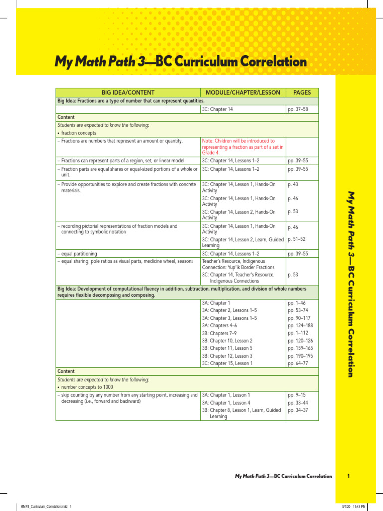 BC Curriculum Correlation for Math 3 | PDF | Mathematics | Subtraction