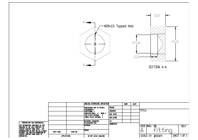 Fitting Model | PDF