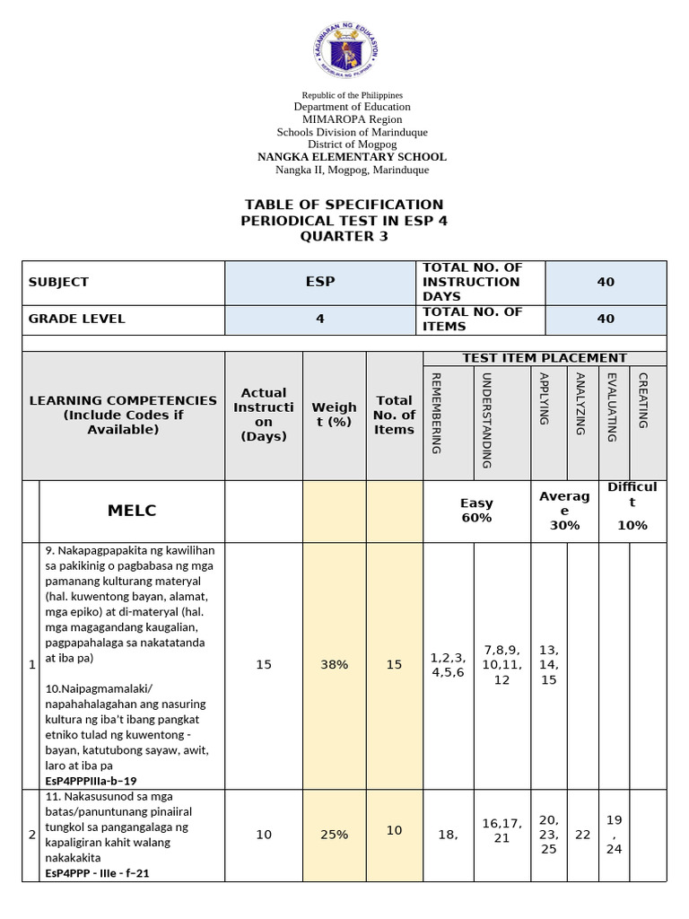 Esp 4. | PDF