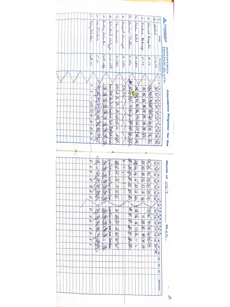 Attendance Ragister Sep - October | PDF
