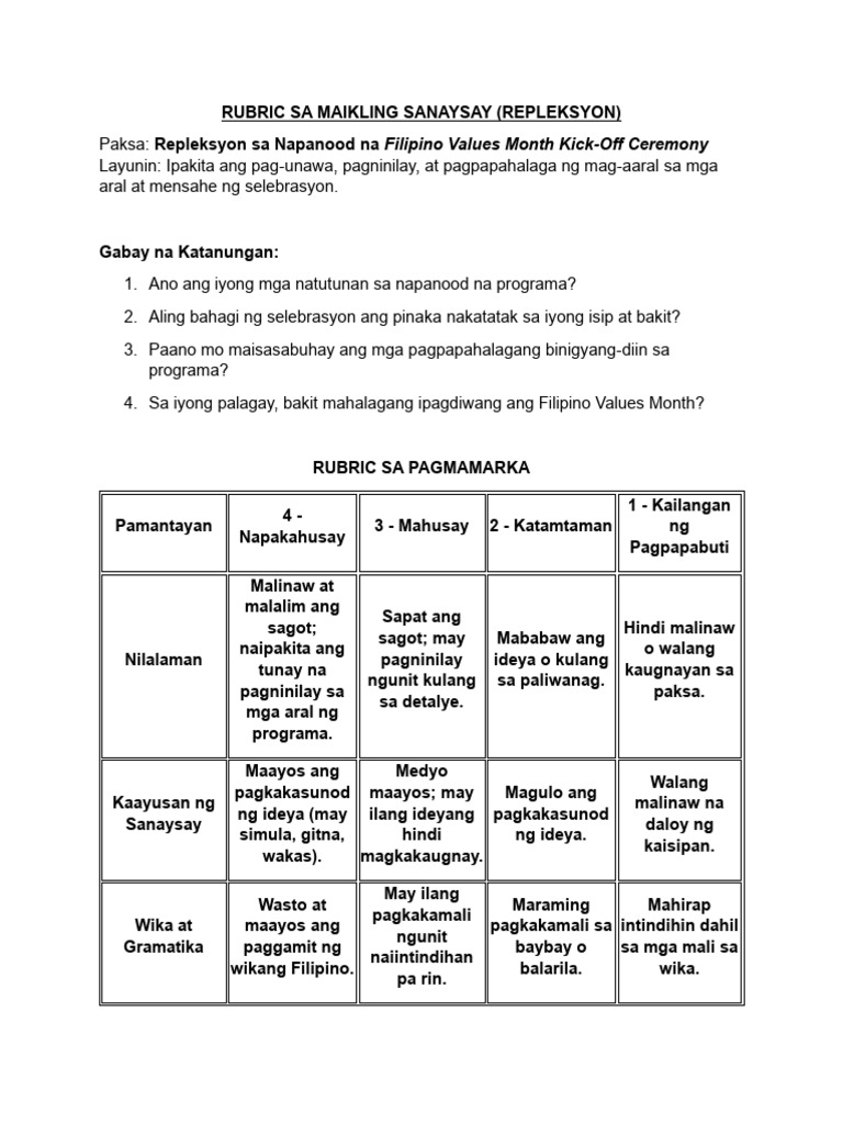 Rubric Sanaysay FVM-2025 | PDF