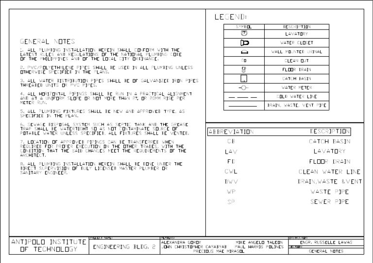 General Notes | PDF