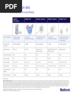 3.4 Injecting SC Medication Via An Insuflon | PDF | Catheter ...