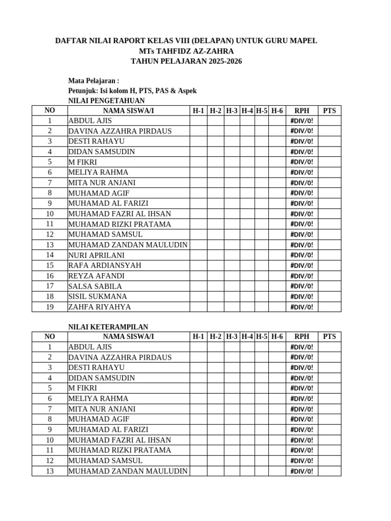 Format Nilai Raport PAT Per Mapel Kelas 8 2526 | PDF