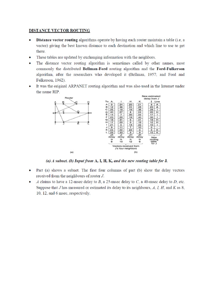 Unit 4 - Network Layer Q4 | PDF