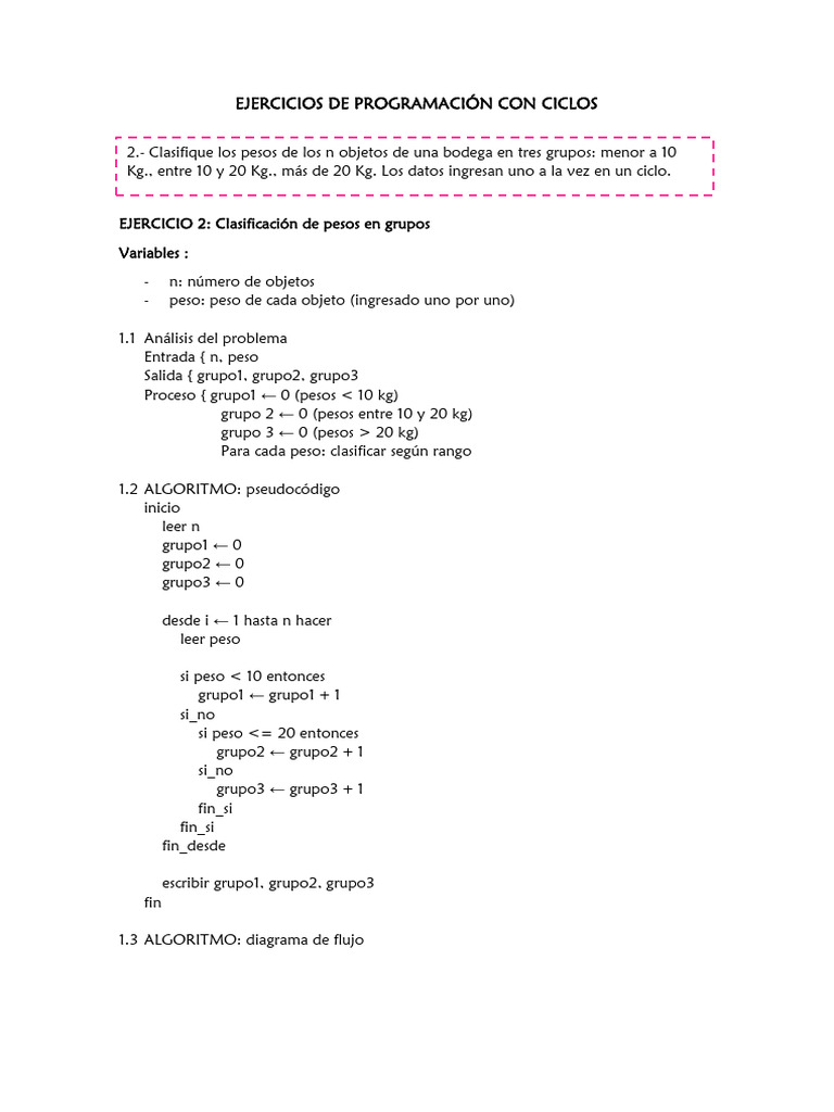 Ejercicios de Programación Con Ciclos | PDF | Algoritmos | Ingeniería ...