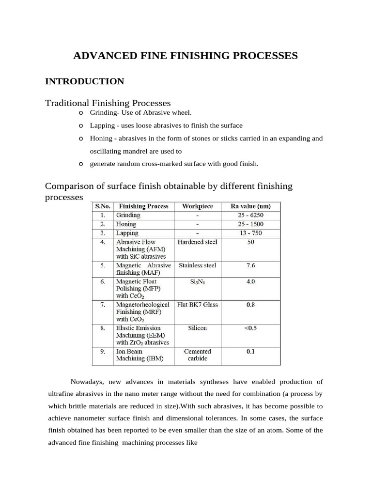 Advanced Fine Finishing Techniques | PDF | Abrasive | Machining