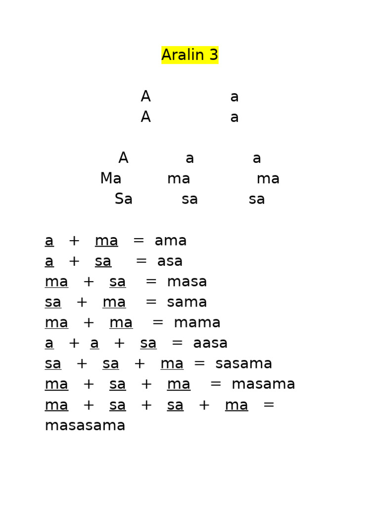 Aralin 3 | PDF