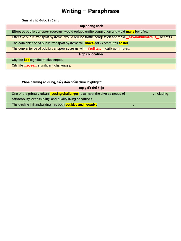 Paraphrasing Techniques for Writing | PDF
