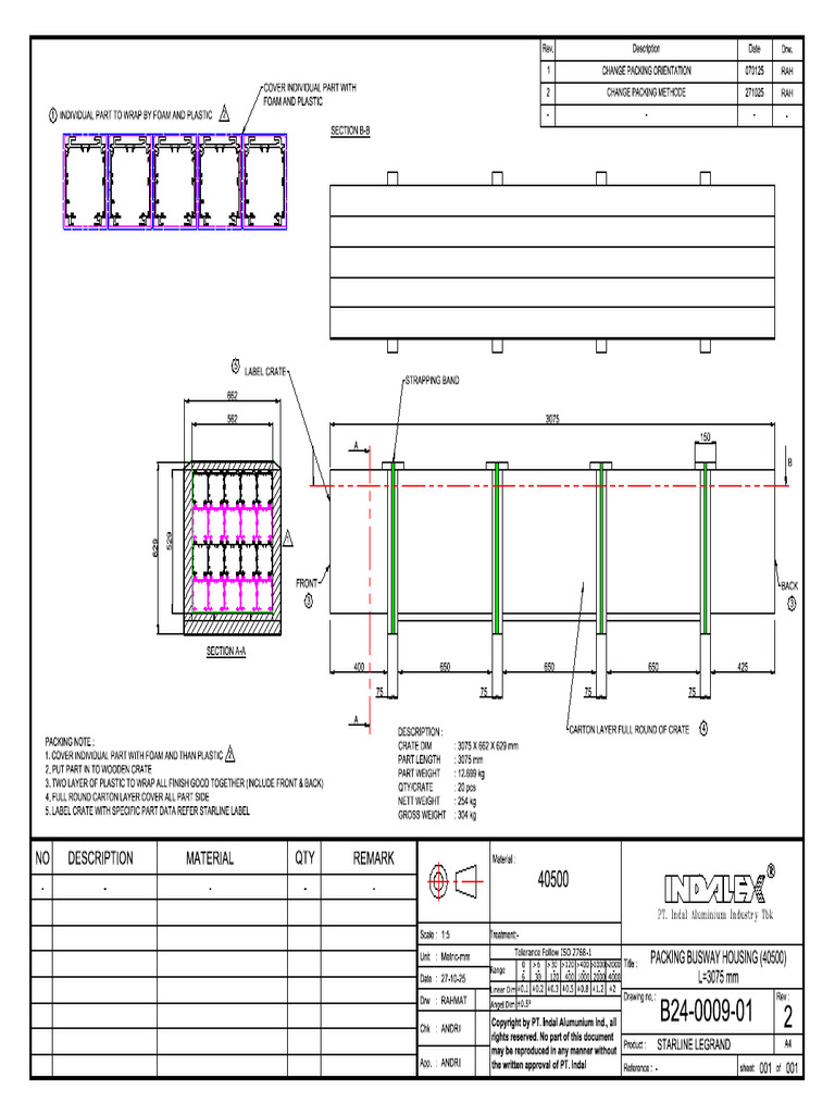 Packing 40500 | PDF