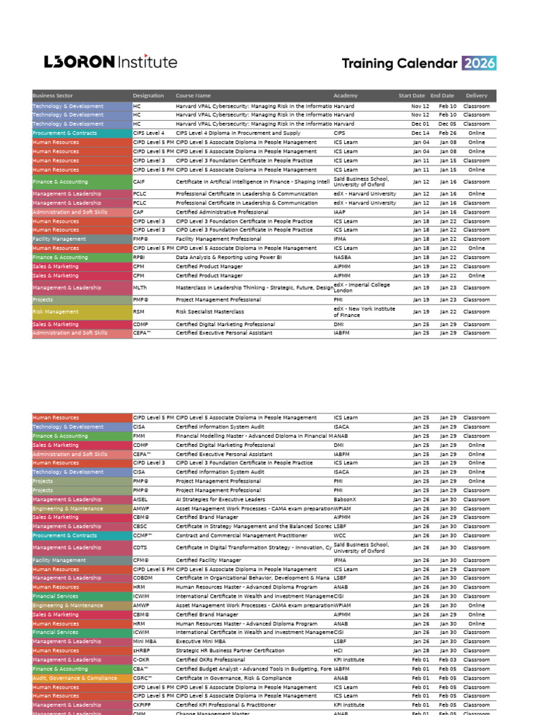 Professional Development Course Schedule | PDF | Human Resource ...