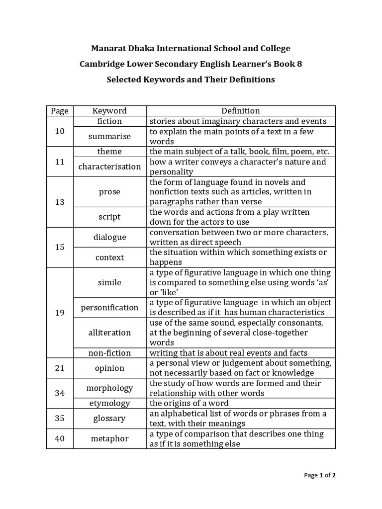 Cambridge English Keywords Defined | PDF | Word | Linguistics