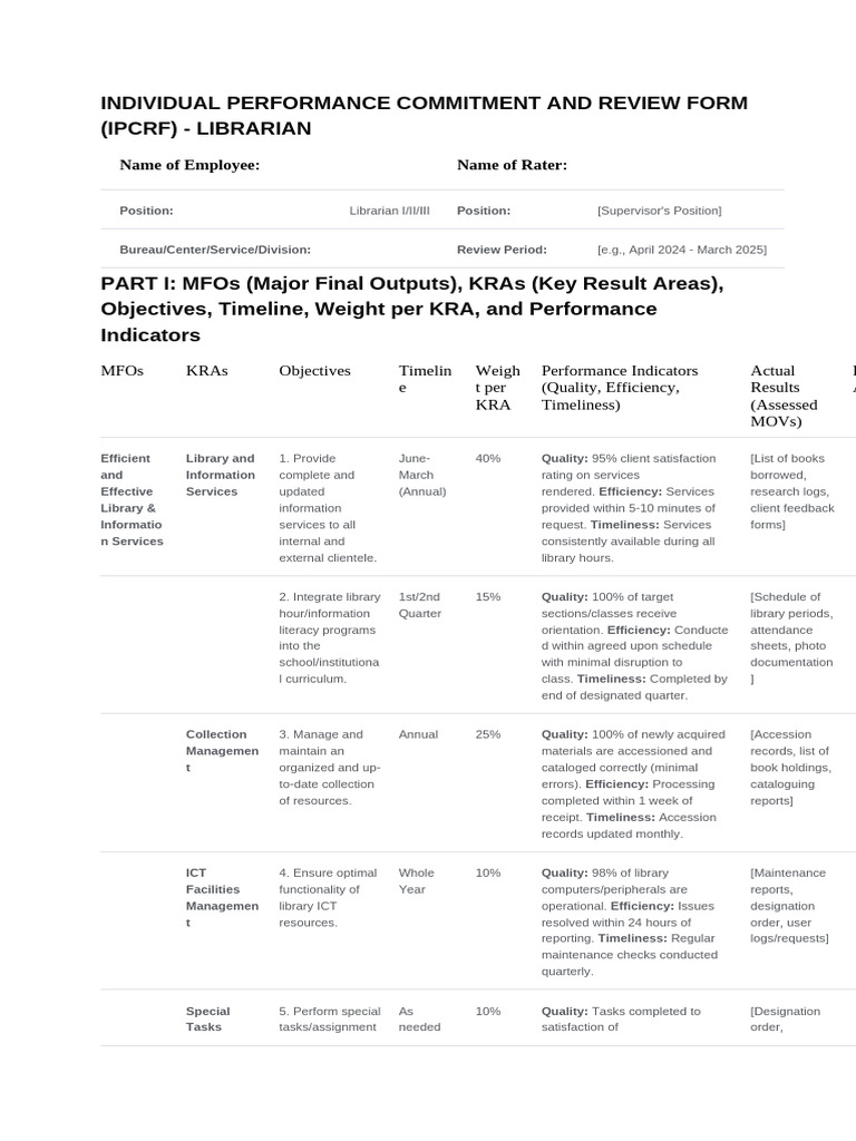 IPCRF for Librarians: Performance Review | PDF | Libraries | Business