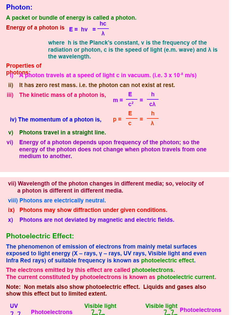 Understanding Photons and Photoelectric Effect | PDF | Photoelectric ...