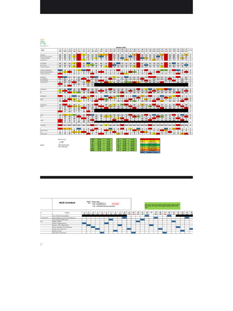 Contoh Scedule | PDF