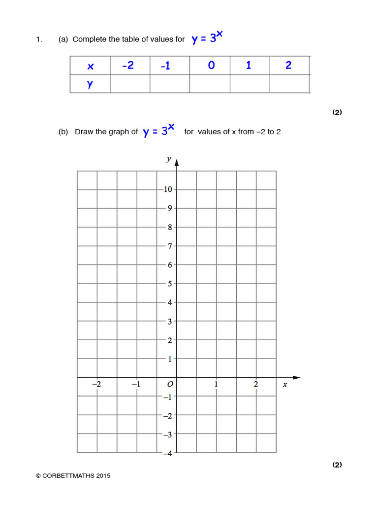Exponential Graphs Exercises | PDF