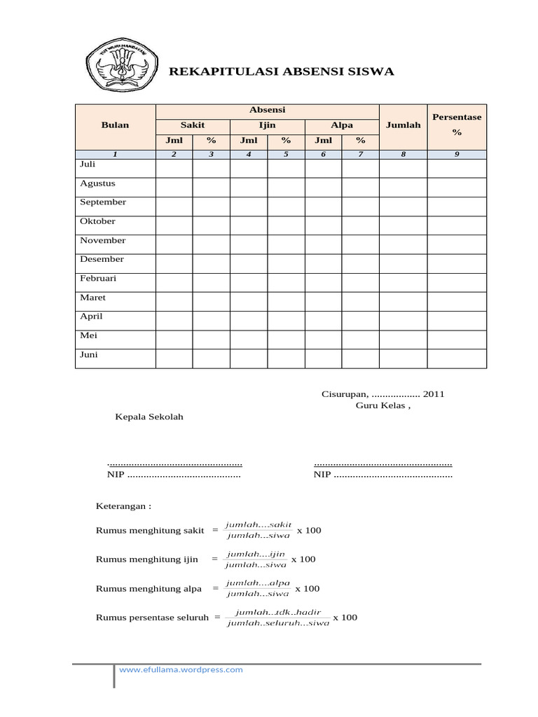 Rekap Absensi Siswa Bulanan 2023 | PDF