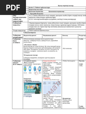 Жергілікті жерлестер әйелдерді сиқырлайды