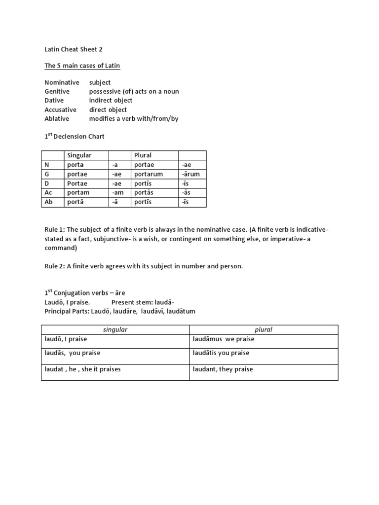Latin Cheat Sheet 4 Grammatical Number Verb