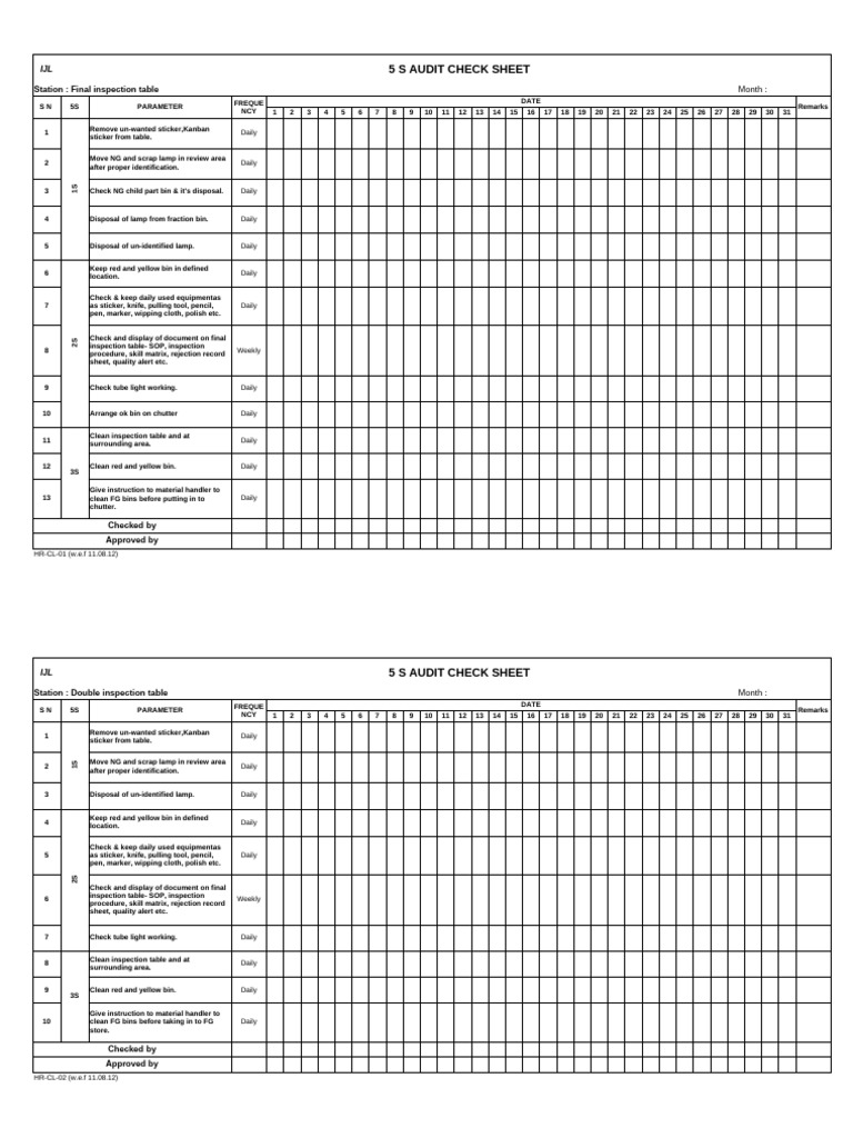5S Audit Check Sheet Template | PDF | Computing