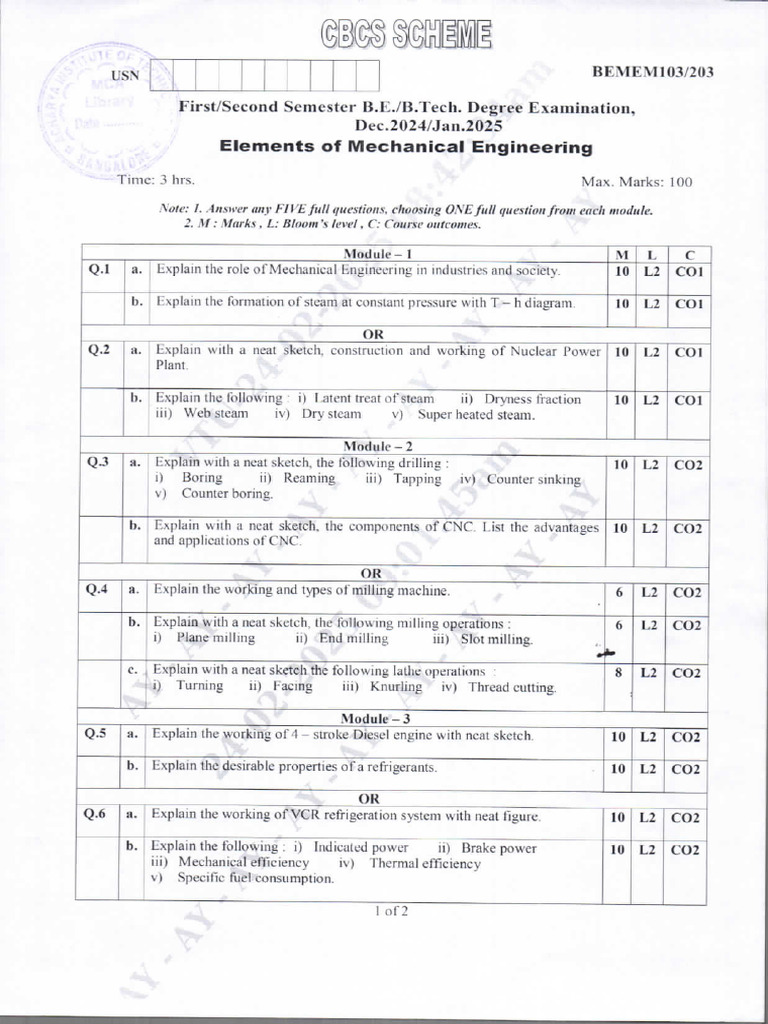 Eme QP Dec Jan 2025 | PDF