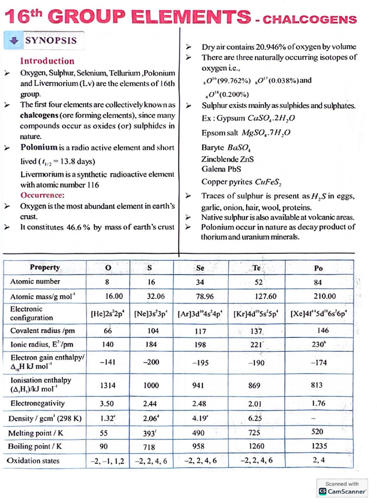 Group 16 | PDF