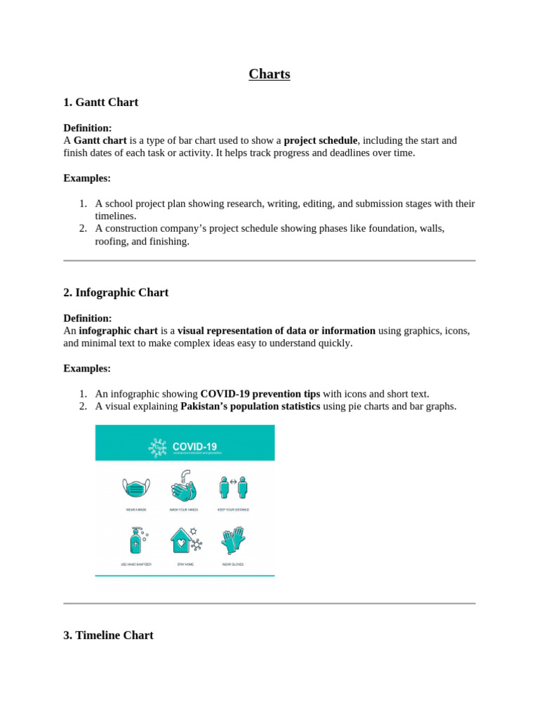 Types of Project and Data Charts | PDF