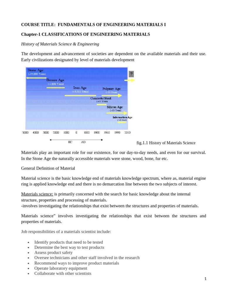 Engineering Materials Classification Guide | PDF | Materials Science ...