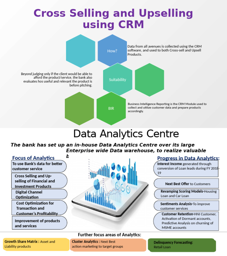 CRM-PNB 4,5 | PDF | Analytics | Customer Relationship Management