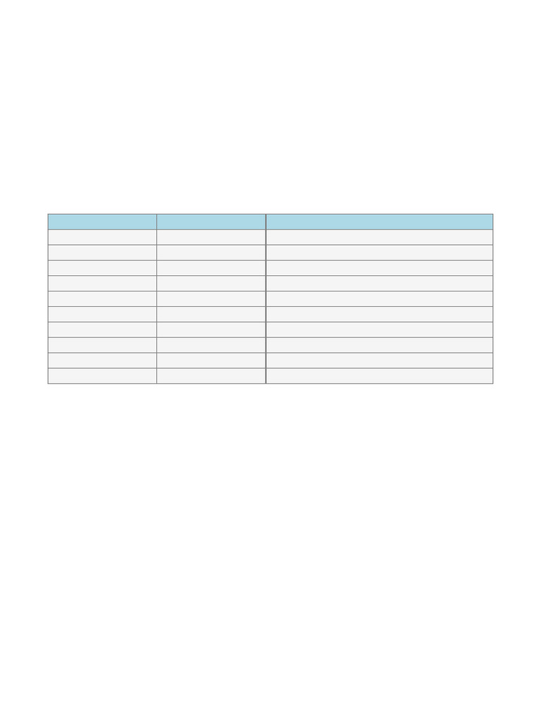 UN Member Countries and Key Facts | PDF | United Nations ...