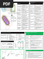 Ar 2015 | PDF | Residency (Medicine) | Internal Medicine