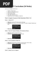 ICT Curriculum for Class IV | PDF | Computer Keyboard | Computing