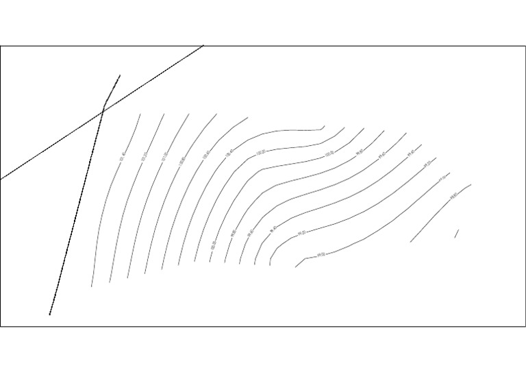 Contour Lines | PDF