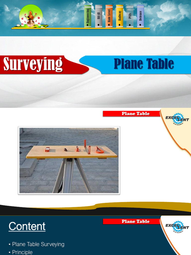 Plane Table | PDF | Surveying | Compass