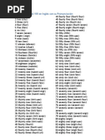 Download Nmeros del 1 al 100 en Ingls con su Pronunciacin by John Marck Marck SN94224446 doc pdf