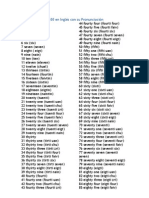 Números Del 1 Al 100 en Inglés Con Su Pronunciación