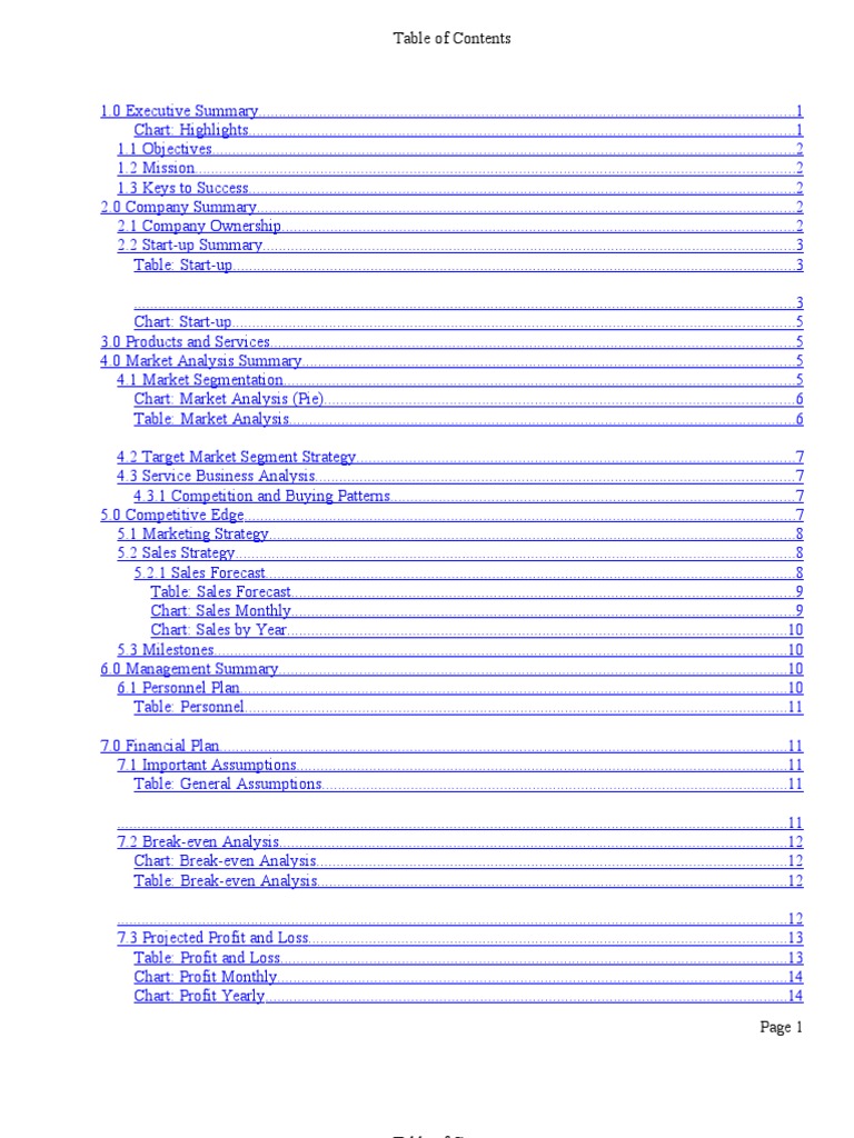 desserts business plan
